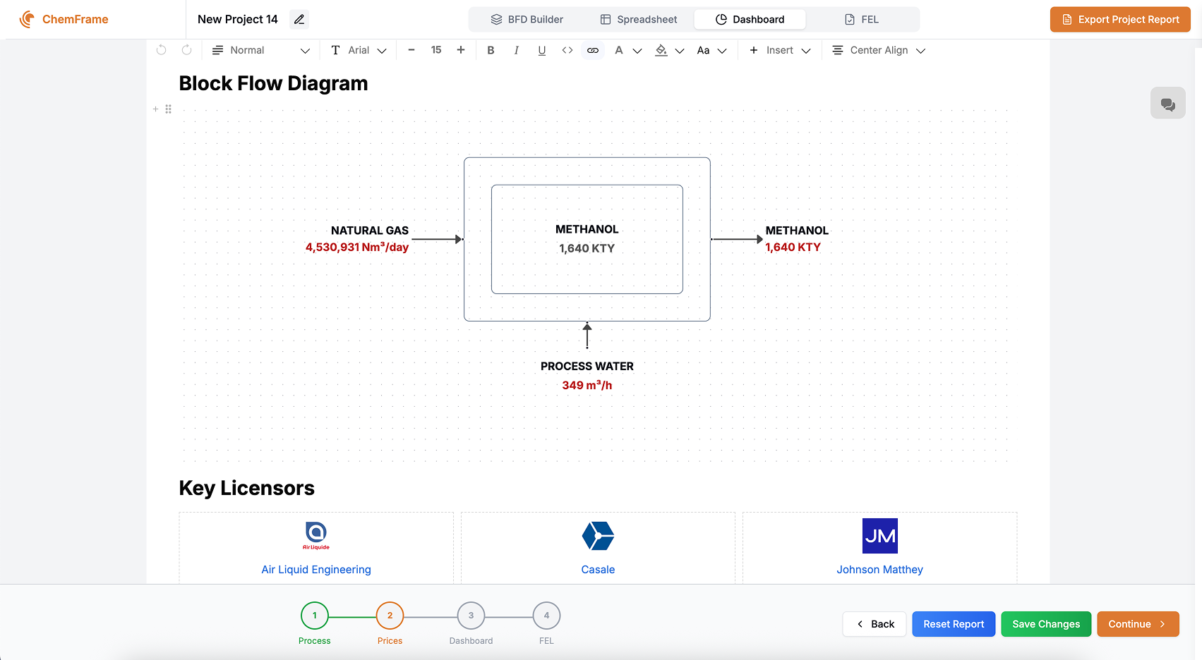 Easy Collaboration