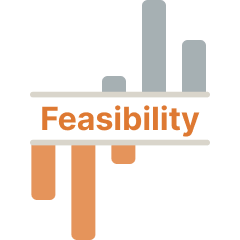 Project Feasibility