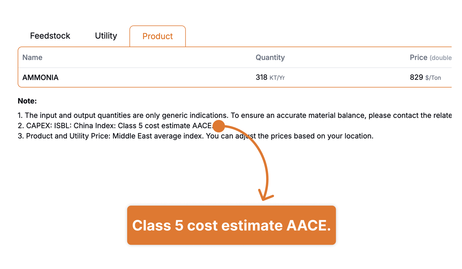 Reduce Early Design Time