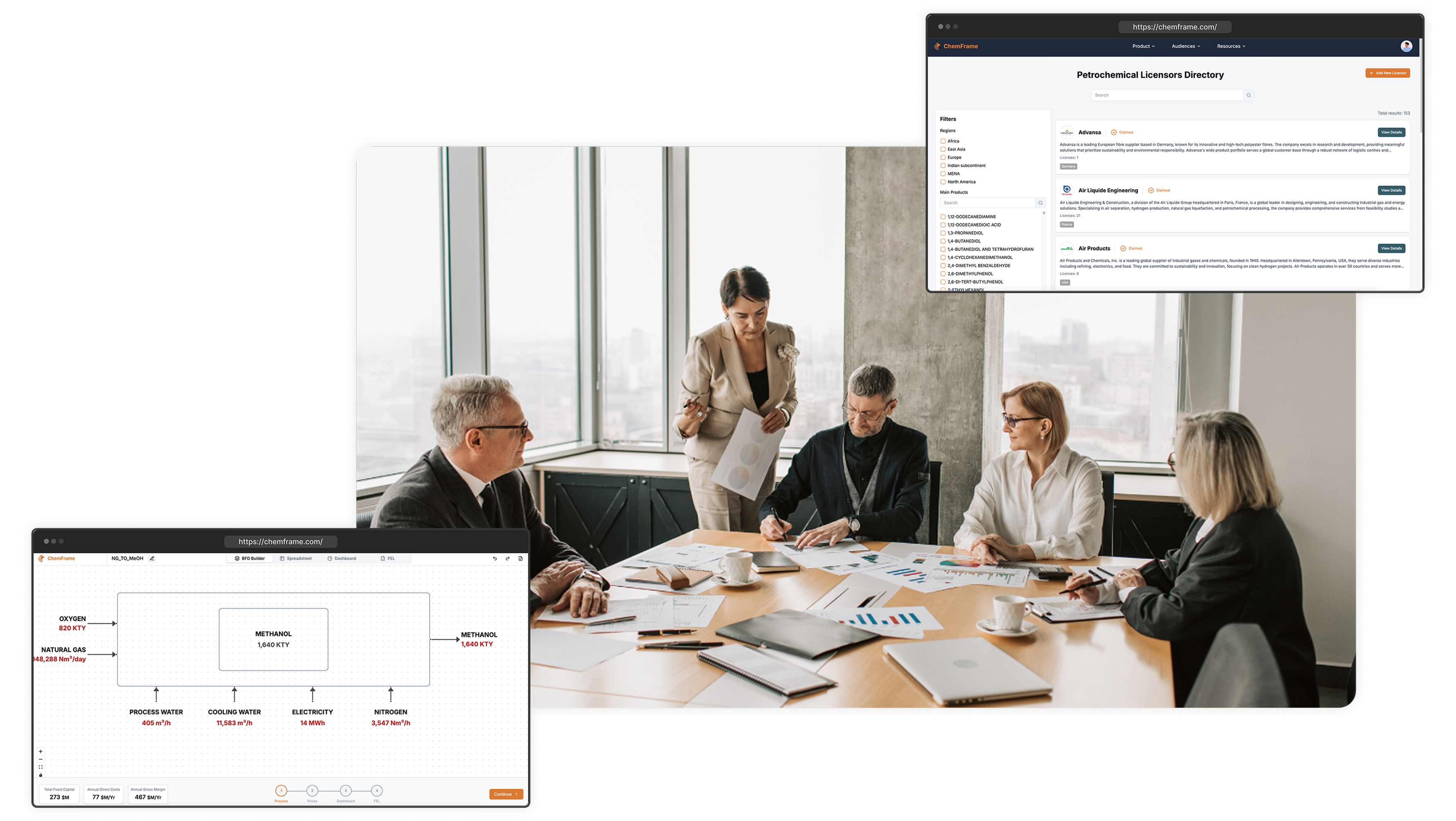 Comprehensive Technology Licensor Access!