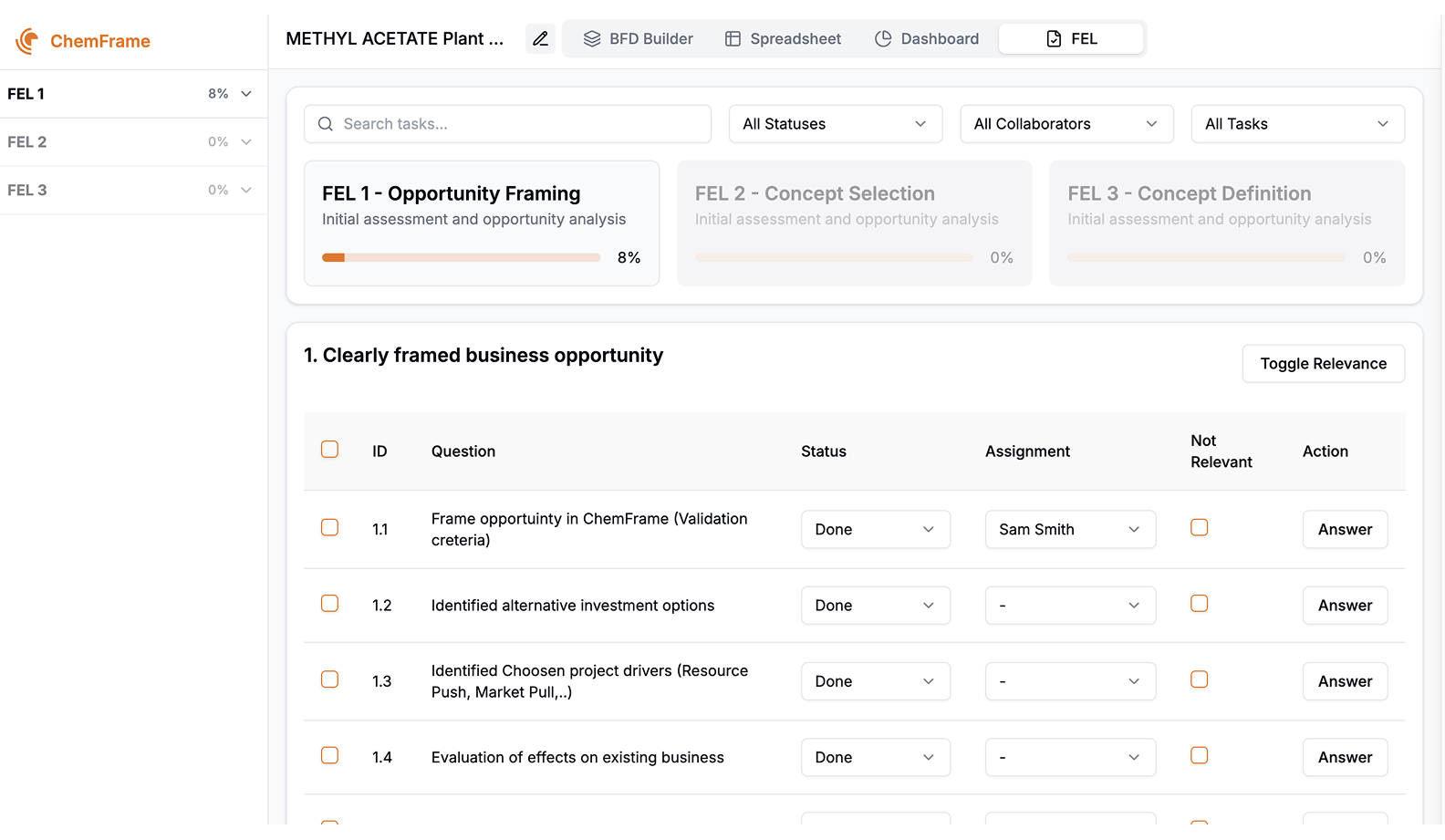 Streamlined FEL Workflow
