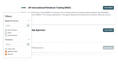 Cross-Sector Exposure
